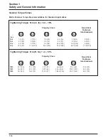 Preview for 18 page of Kohler Command PRO ECV630 Service Manual