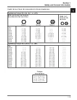 Preview for 19 page of Kohler Command PRO ECV630 Service Manual