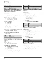 Preview for 64 page of Kohler Command PRO ECV630 Service Manual