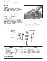 Preview for 114 page of Kohler Command PRO ECV630 Service Manual