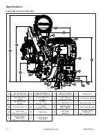 Предварительный просмотр 6 страницы Kohler Command Pro ECV850 Service Manual