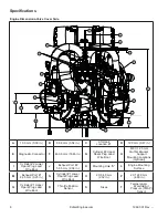 Предварительный просмотр 8 страницы Kohler Command Pro ECV850 Service Manual