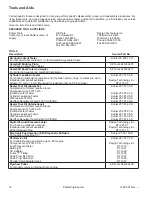 Предварительный просмотр 16 страницы Kohler Command Pro ECV850 Service Manual