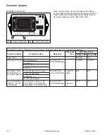 Предварительный просмотр 52 страницы Kohler Command Pro ECV850 Service Manual