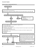 Предварительный просмотр 54 страницы Kohler Command Pro ECV850 Service Manual