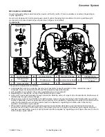 Предварительный просмотр 57 страницы Kohler Command Pro ECV850 Service Manual