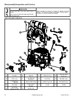 Предварительный просмотр 70 страницы Kohler Command Pro ECV850 Service Manual