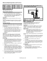 Предварительный просмотр 80 страницы Kohler Command Pro ECV850 Service Manual