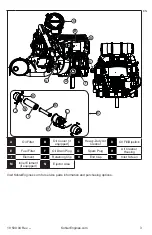 Предварительный просмотр 3 страницы Kohler Command PRO EFI ECV850 Owner'S Manual