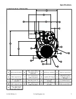 Предварительный просмотр 5 страницы Kohler Command PRO EFI ECV940 Service Manual