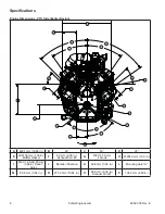 Предварительный просмотр 6 страницы Kohler Command PRO EFI ECV940 Service Manual