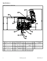 Предварительный просмотр 8 страницы Kohler Command PRO EFI ECV940 Service Manual