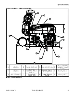 Предварительный просмотр 9 страницы Kohler Command PRO EFI ECV940 Service Manual