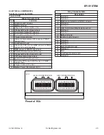 Предварительный просмотр 29 страницы Kohler Command PRO EFI ECV940 Service Manual