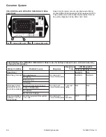 Предварительный просмотр 66 страницы Kohler Command PRO EFI ECV940 Service Manual