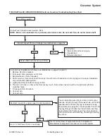 Предварительный просмотр 69 страницы Kohler Command PRO EFI ECV940 Service Manual