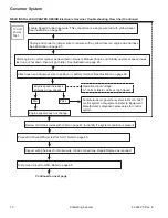 Предварительный просмотр 70 страницы Kohler Command PRO EFI ECV940 Service Manual