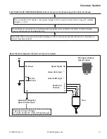 Предварительный просмотр 71 страницы Kohler Command PRO EFI ECV940 Service Manual