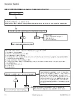 Предварительный просмотр 76 страницы Kohler Command PRO EFI ECV940 Service Manual