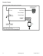 Предварительный просмотр 78 страницы Kohler Command PRO EFI ECV940 Service Manual