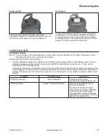 Предварительный просмотр 85 страницы Kohler Command PRO EFI ECV940 Service Manual