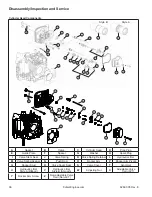 Предварительный просмотр 96 страницы Kohler Command PRO EFI ECV940 Service Manual