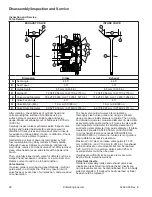 Предварительный просмотр 98 страницы Kohler Command PRO EFI ECV940 Service Manual