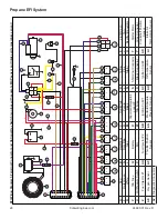 Предварительный просмотр 28 страницы Kohler Command PRO EFI PCV680 Service Manual