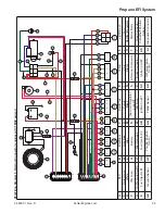 Предварительный просмотр 29 страницы Kohler Command PRO EFI PCV680 Service Manual