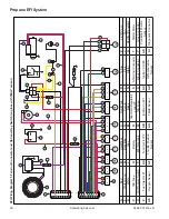 Предварительный просмотр 30 страницы Kohler Command PRO EFI PCV680 Service Manual