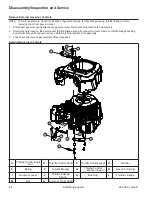 Предварительный просмотр 64 страницы Kohler Command PRO EFI PCV680 Service Manual