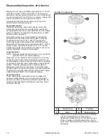 Предварительный просмотр 70 страницы Kohler Command PRO EFI PCV680 Service Manual