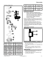 Предварительный просмотр 79 страницы Kohler Command PRO EFI PCV680 Service Manual