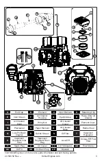 Предварительный просмотр 3 страницы Kohler command pro PCH680 Owner'S Manual