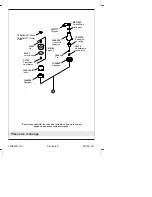 Preview for 14 page of Kohler Coralais K-15286 Homeowner'S Manual