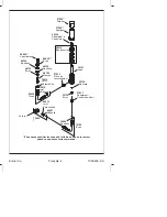 Предварительный просмотр 15 страницы Kohler Coralais K-15286 Homeowner'S Manual