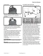 Предварительный просмотр 27 страницы Kohler Courage 3000 Series Service Manual