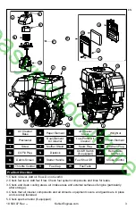 Preview for 3 page of Kohler Courage SH265 Owner'S Manual