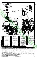 Preview for 11 page of Kohler Courage SH265 Owner'S Manual