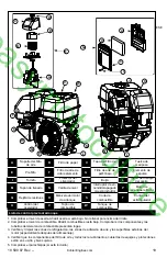 Preview for 19 page of Kohler Courage SH265 Owner'S Manual