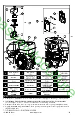 Предварительный просмотр 75 страницы Kohler Courage SH265 Owner'S Manual