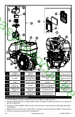 Preview for 92 page of Kohler Courage SH265 Owner'S Manual