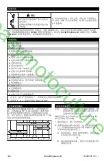 Preview for 102 page of Kohler Courage SH265 Owner'S Manual