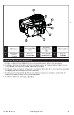 Предварительный просмотр 43 страницы Kohler Courage SV470 Owner'S Manual