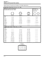 Предварительный просмотр 14 страницы Kohler Courage XT-6 Service Manual