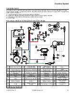 Предварительный просмотр 33 страницы Kohler Courage Service Manual