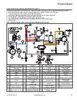 Предварительный просмотр 35 страницы Kohler Courage Service Manual