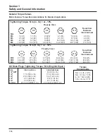 Предварительный просмотр 18 страницы Kohler CV11-16 Service Manual