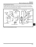 Предварительный просмотр 83 страницы Kohler CV11-16 Service Manual