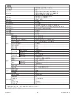 Preview for 27 page of Kohler EIR K-77798T-0 Homeowner'S Manual